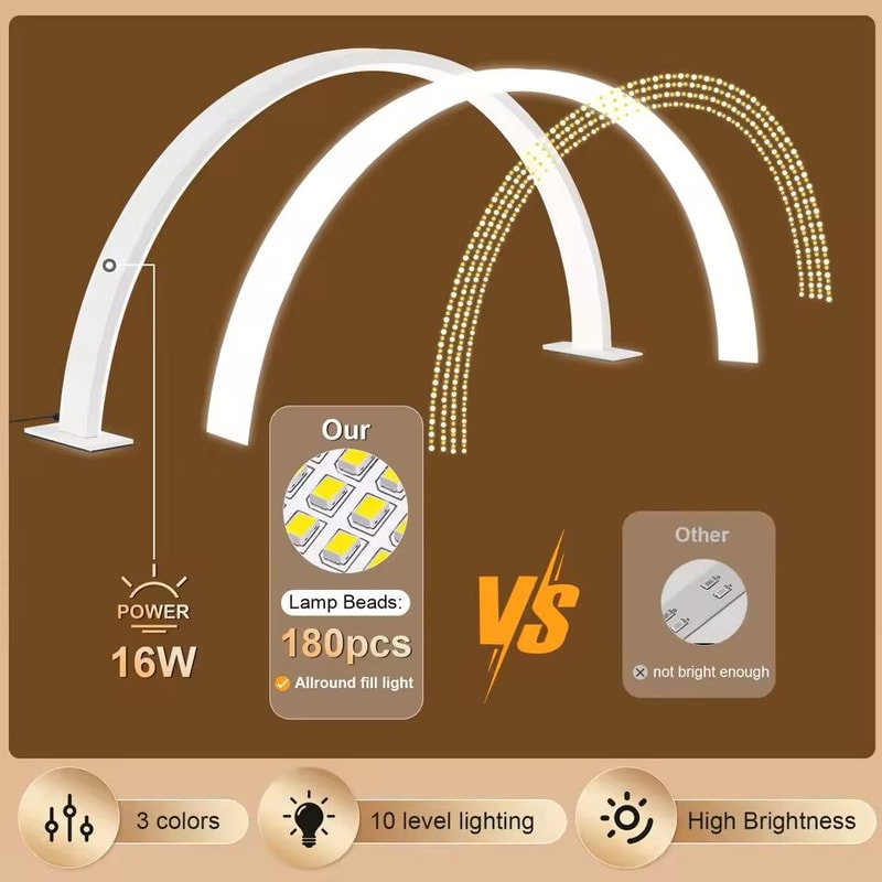 U Shaped LED Desk Lamp Dimmable Eye Protection Light 3