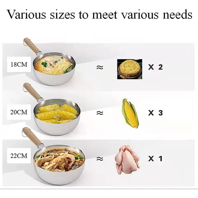 Stainless Steel Saucepan With Wooden Handle And Pour Spouts 5