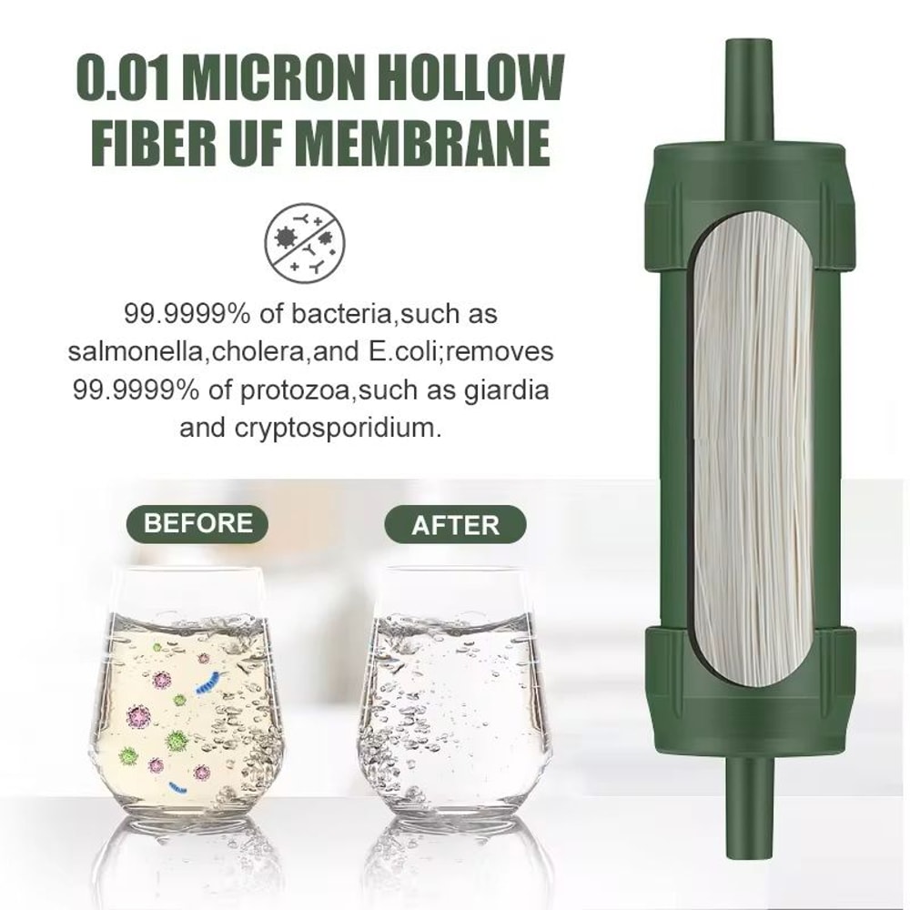 Mini Portable Water Filter Straw Emergency Purifier 1