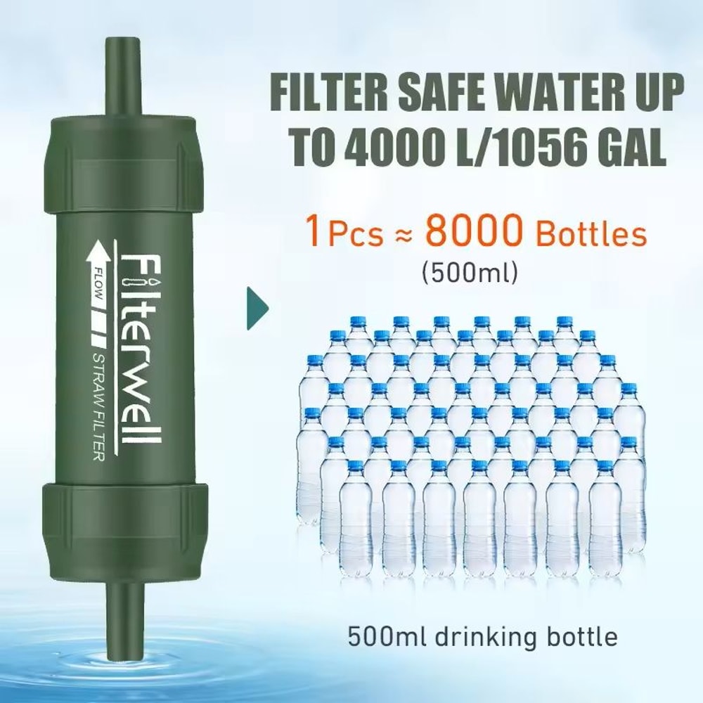 Mini Portable Water Filter Straw Emergency Purifier 3