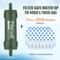 Mini Portable Water Filter Straw Emergency Purifier 3