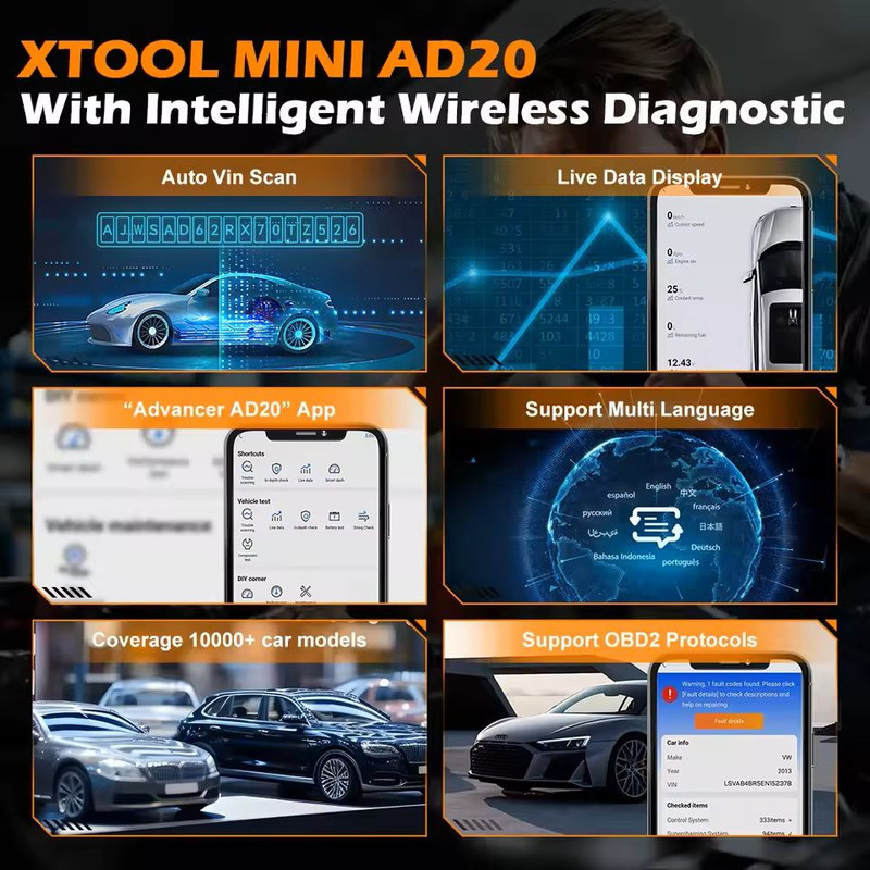 Mini Bluetooth Car Diagnostic Scanner OBD2 Tool 4