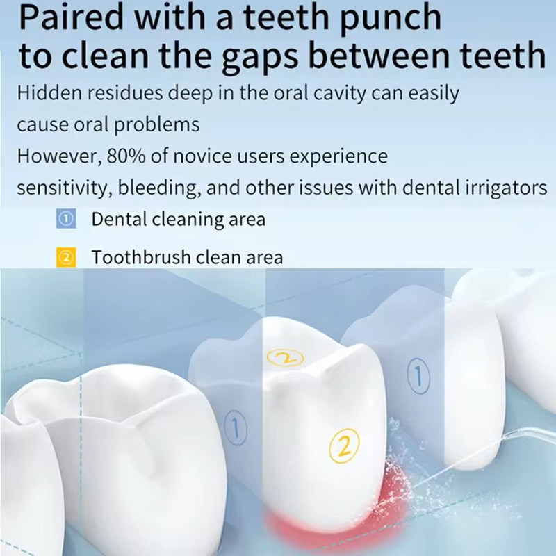 Rechargeable Oral Irrigator Water Flosser With 3 Cleaning Modes 3