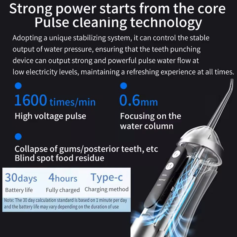 Rechargeable Oral Irrigator Water Flosser With 3 Cleaning Modes 4