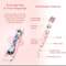 2 In 1 Electric Razor And Bikini Trimmer For Women Portable Epilator 2