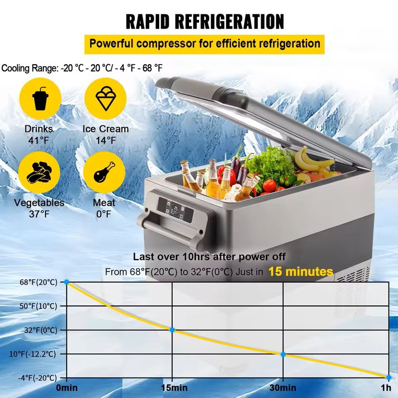 Portable Car Refrigerator Freezer Compressor Cooler For Camping 3