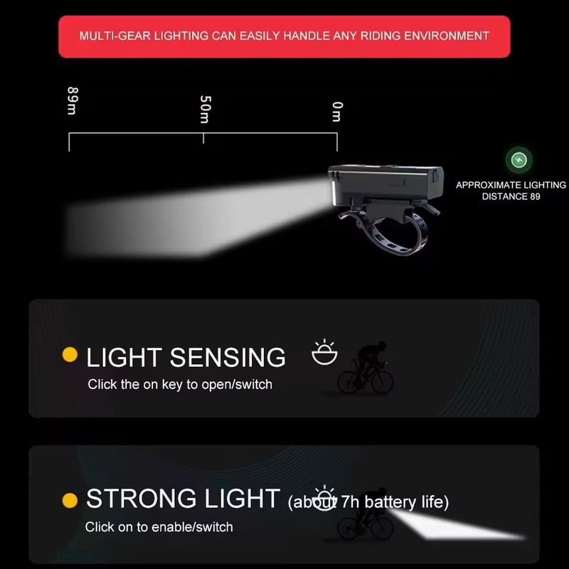 Smart Bicycle Headlight With Horn And Remote Control 1