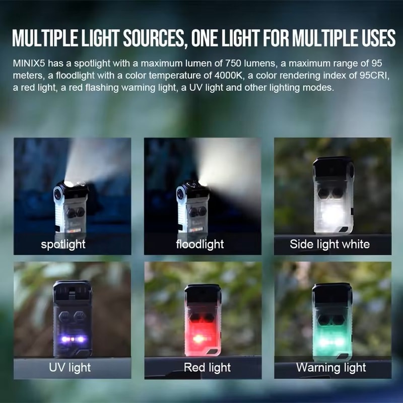 Rechargeable EDC Flashlight With UV Light And Magnetic Base 750 Lumen 3