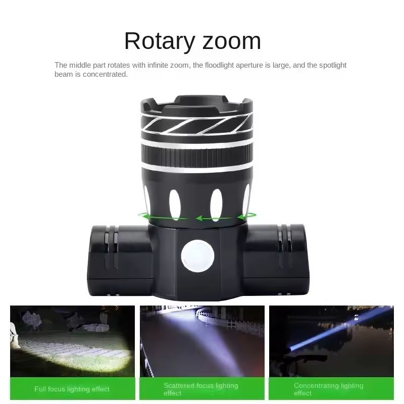 Rechargeable LED Bike Headlight Waterproof Zoomable Cycling Lamp 1