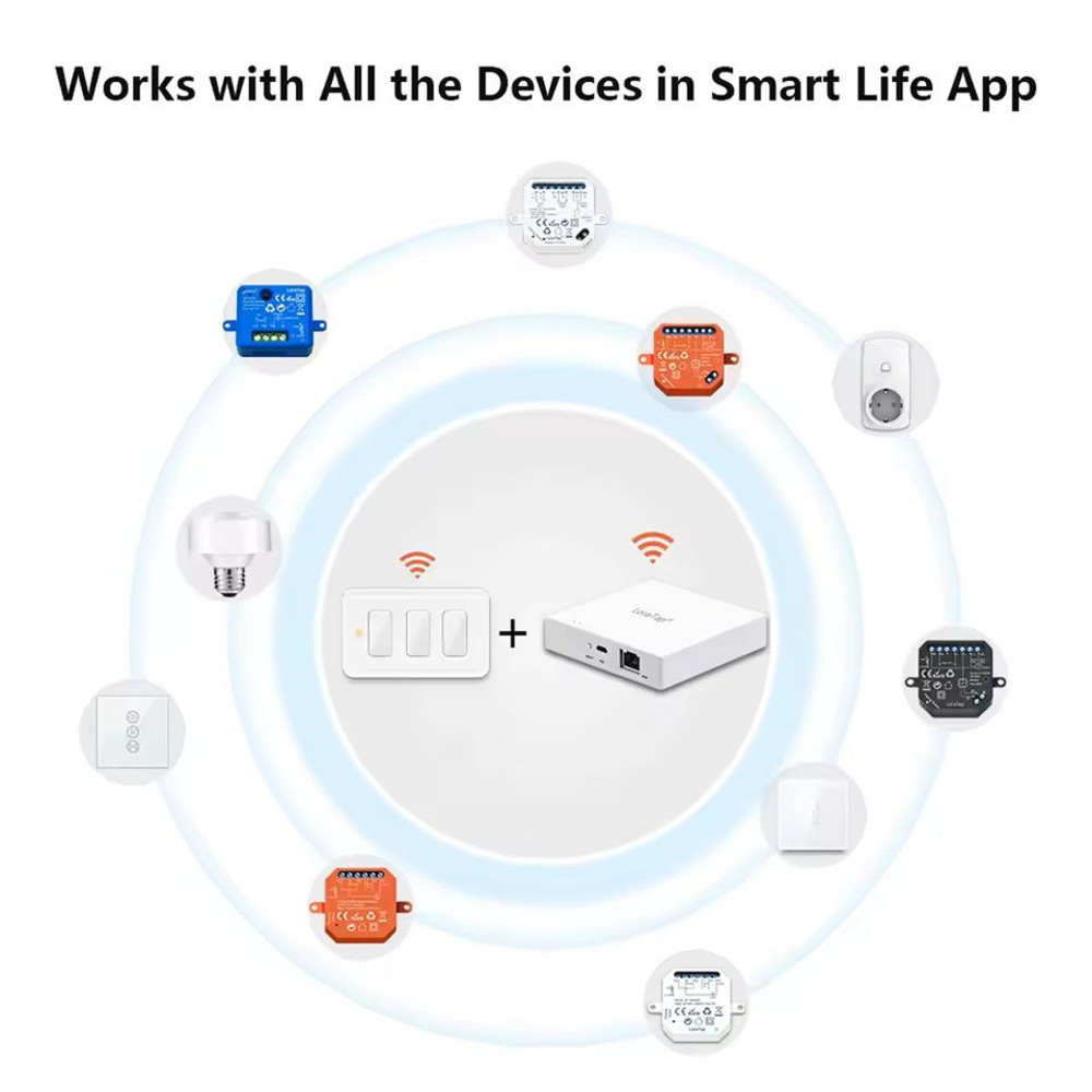 Smart ZigBee Scene Switch 3 Button Remote Control 5