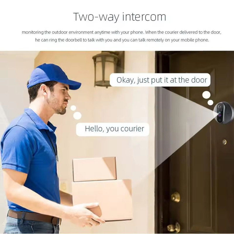 Smart WiFi Door Peephole Camera With Motion Detection 3