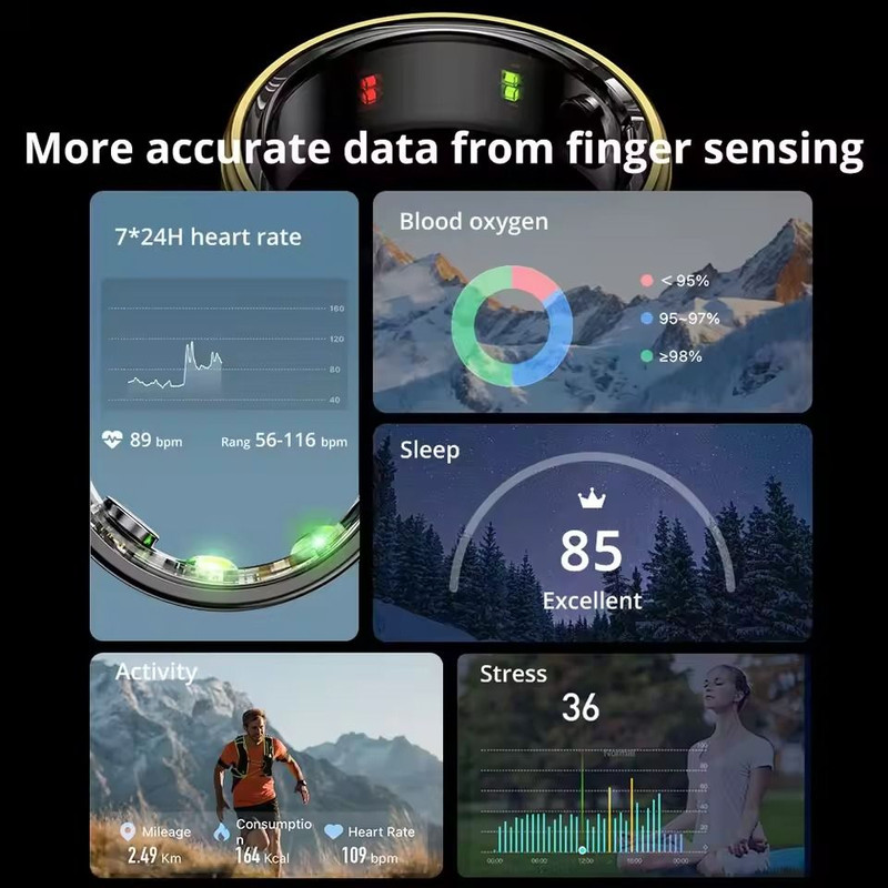 Waterproof Smart Fitness Ring With Heart Rate And Blood Oxygen Monitor 1