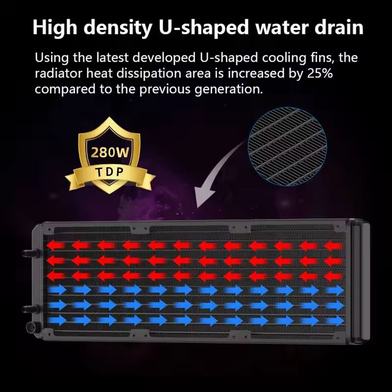 360 ARGB All In One Water Cooling Radiator With Infinity Mirror And LGA1700 AM5 Support 3