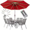 104 LED Patio Umbrella Lights With Remote Control And 8 Modes 0