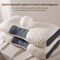 Orthopedic Neck Support Pillow With Soybean Fiber Filling For Deep Sleep 2