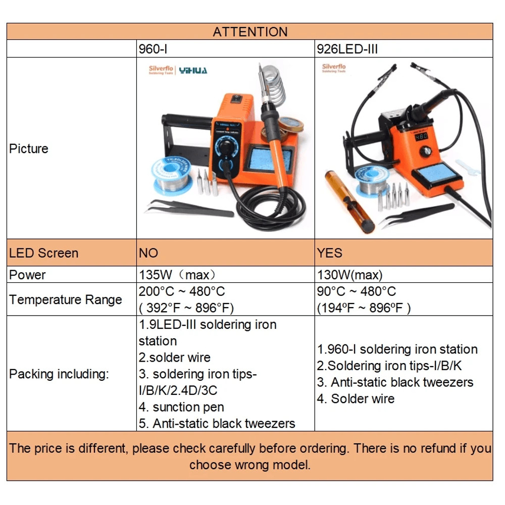 Digital Soldering Iron Kit With LED Display And Helping Hands 5