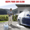 Portable HighPressure Car Washer With Rechargeable Lithium Battery 2