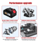 Portable HighPressure Car Washer With Rechargeable Lithium Battery 3