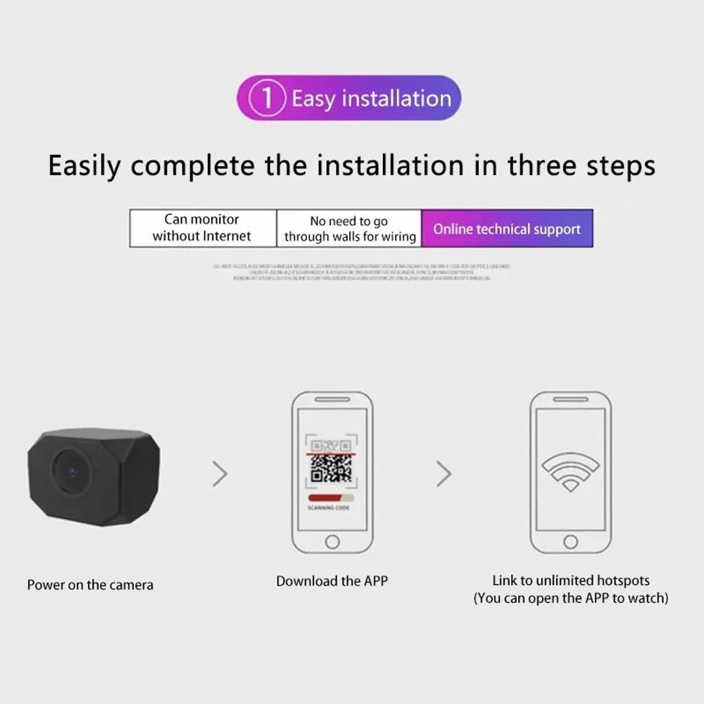 1080P HD Mini WiFi Security Camera Portable Smart Home Monitor 3