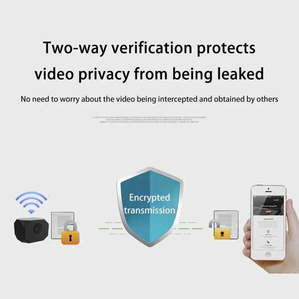 1080P HD Mini WiFi Security Camera Portable Smart Home Monitor 4