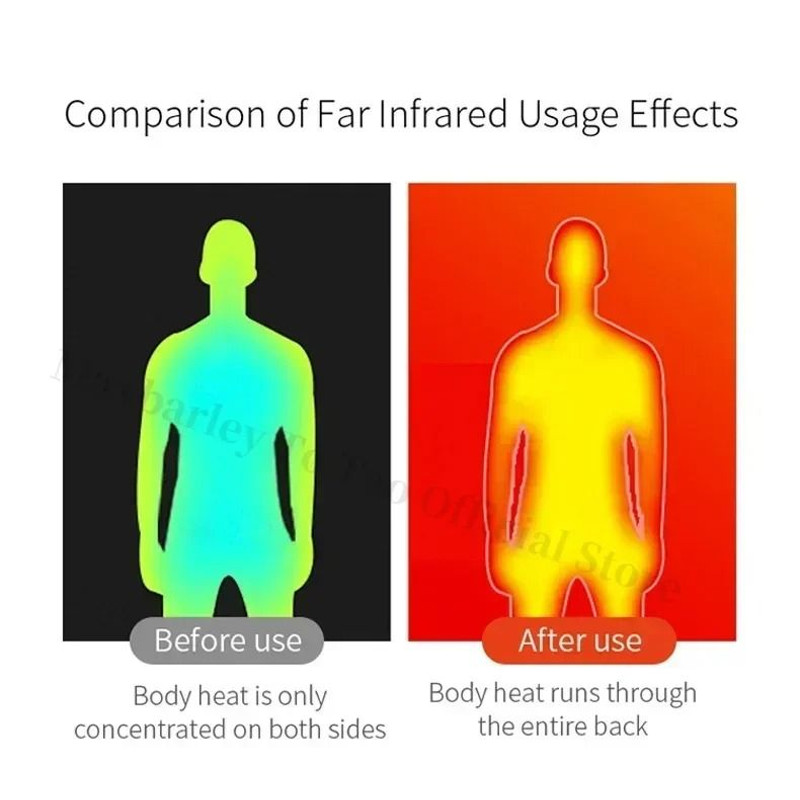 Heated Jacket For Men With 21 Heating Zones USB Winter Coat 4