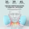 Cervical Massager Pillow For Neck And Head Relief 5