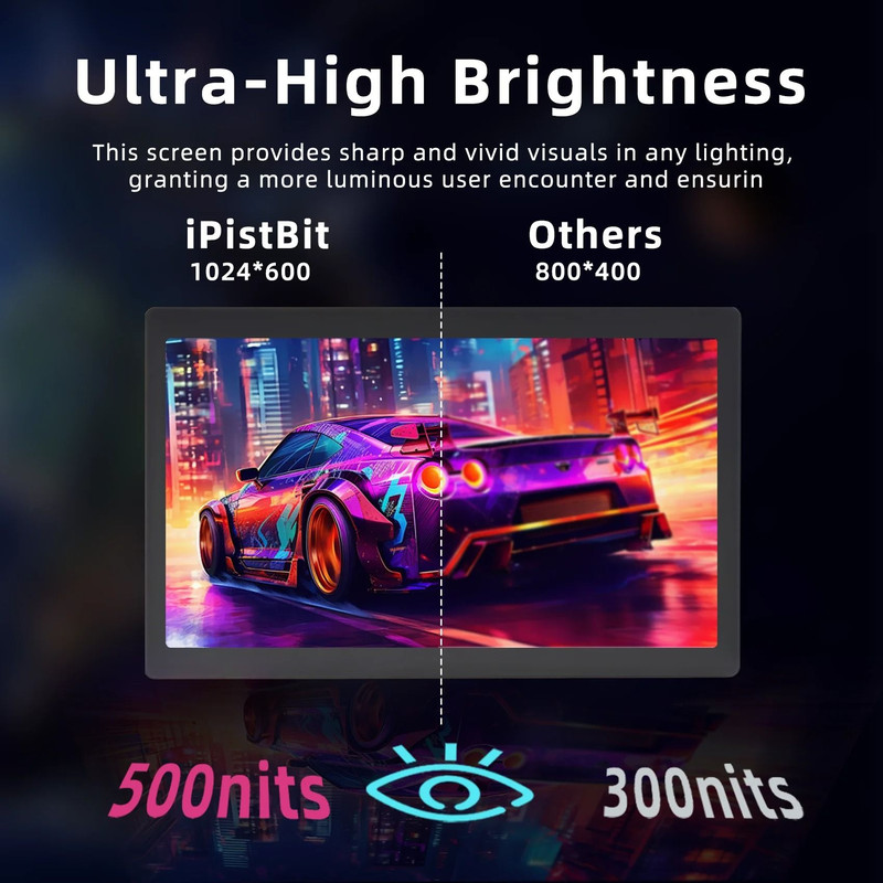 Mini IPS Secondary Screen Monitor With Type C Support 1