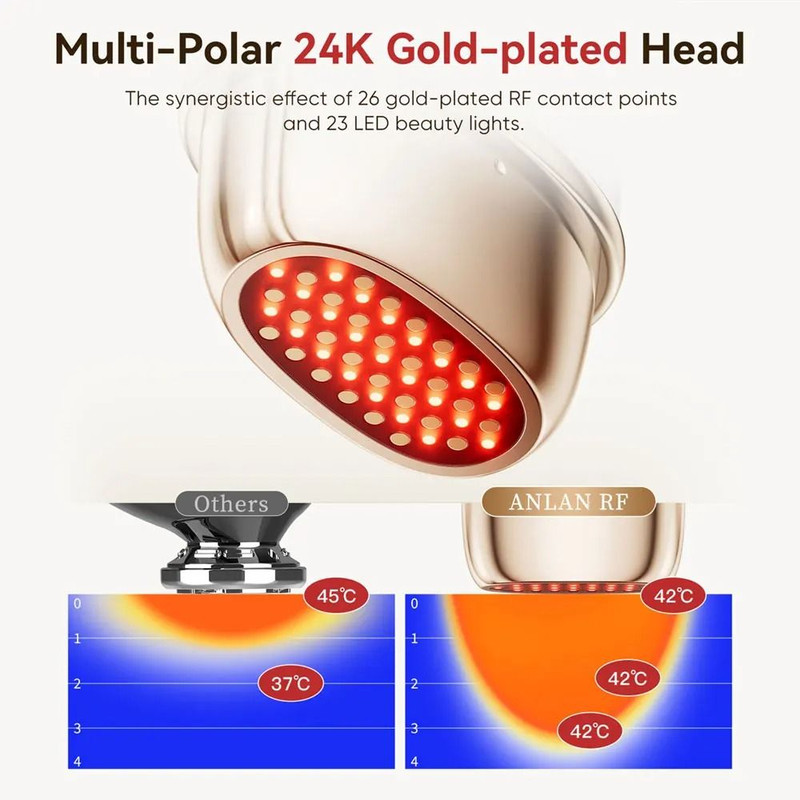 Facial Lifting RF Beauty Device With EMS And LED Therapy 1