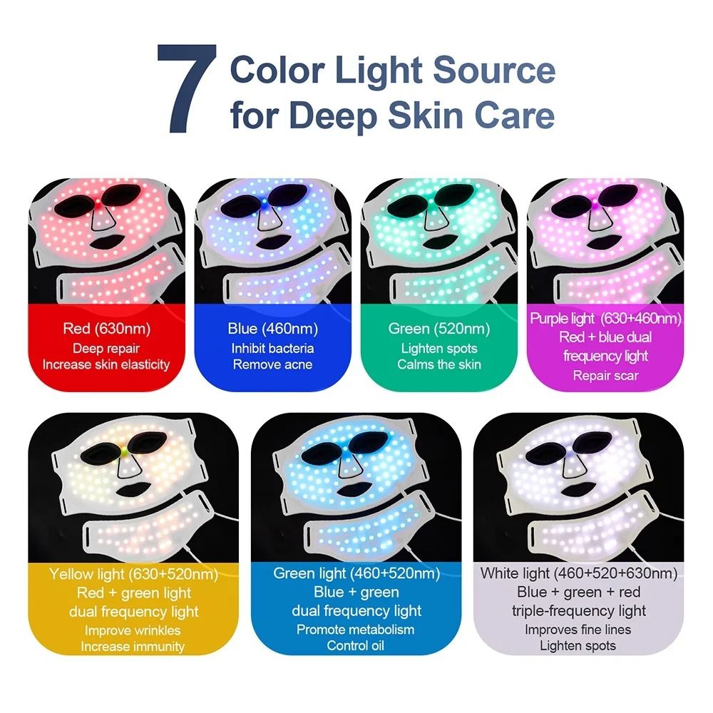 Wireless 7 Color LED Face And Neck Mask For Skin Rejuvenation And Tightening 2