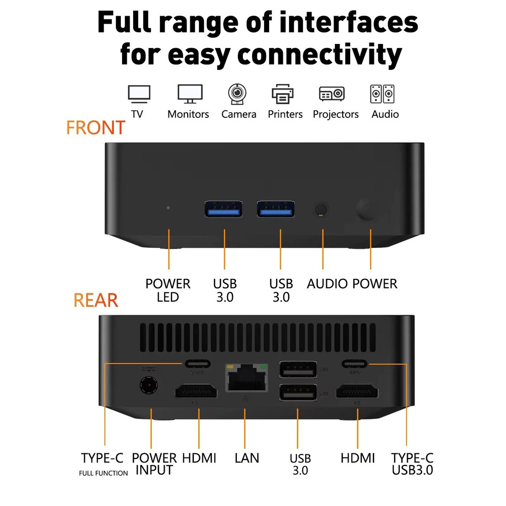 Portable I9 Mini Desktop PC With Windows 11 And HighSpeed SSD Storage 6