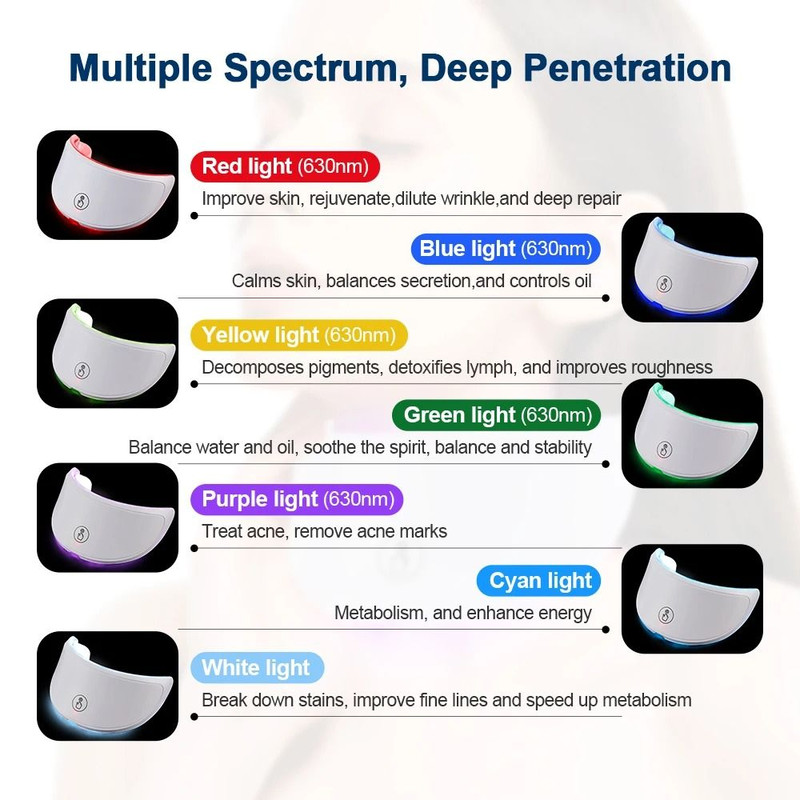7 Color Wireless LED Face And Neck Mask For Skin Rejuvenation And Firming 6