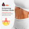 Red Light Therapy Belt For Fat Loss And Pain Relief With 100 LEDs 4