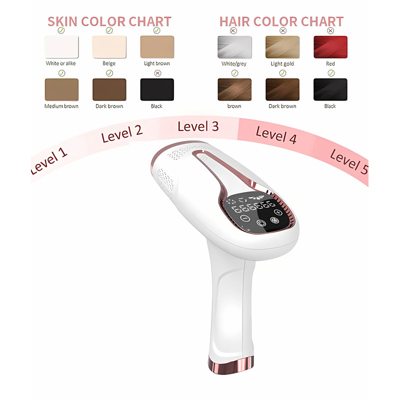 IPL Hair Removal Device With 999999 Flashes For Permanent Hair Reduction 4