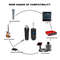 Wireless Microphone Converter  XLR Transmitter  Receiver For Audio Mixers And Electric Guitars 5