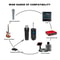 Wireless Microphone Converter XLR Transmitter Receiver For Audio Mixers And Electric Guitars 5
