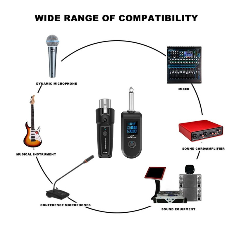 Wireless Microphone Converter  XLR Transmitter  Receiver For Audio Mixers And Electric Guitars 5