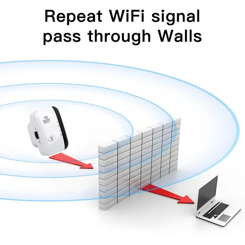 300Mbps Wireless WiFi Repeater And Signal Booster 1