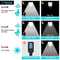 Solar Sensor LED Wall Light For Outdoor Garden And Garage Lighting 2