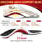 Orthotic Insoles For Men With Arch Support And Plantar Fasciitis Relief 2