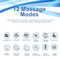 TENS And EMS Muscle Stimulator With 12 Therapy Modes And Pulse Massage 3