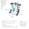 4 In 1 Cavitation Body Slimming Machine With Vacuum Suction And Face Lifting Functions 5