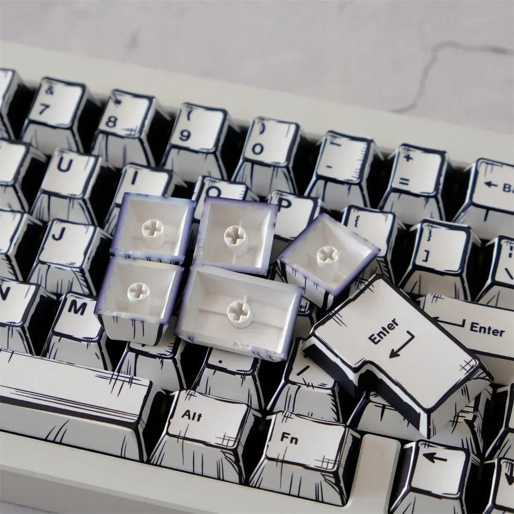 Comic Style PBT Keycap Set For Mechanical Keyboards 151 Keys Cherry Profile 1