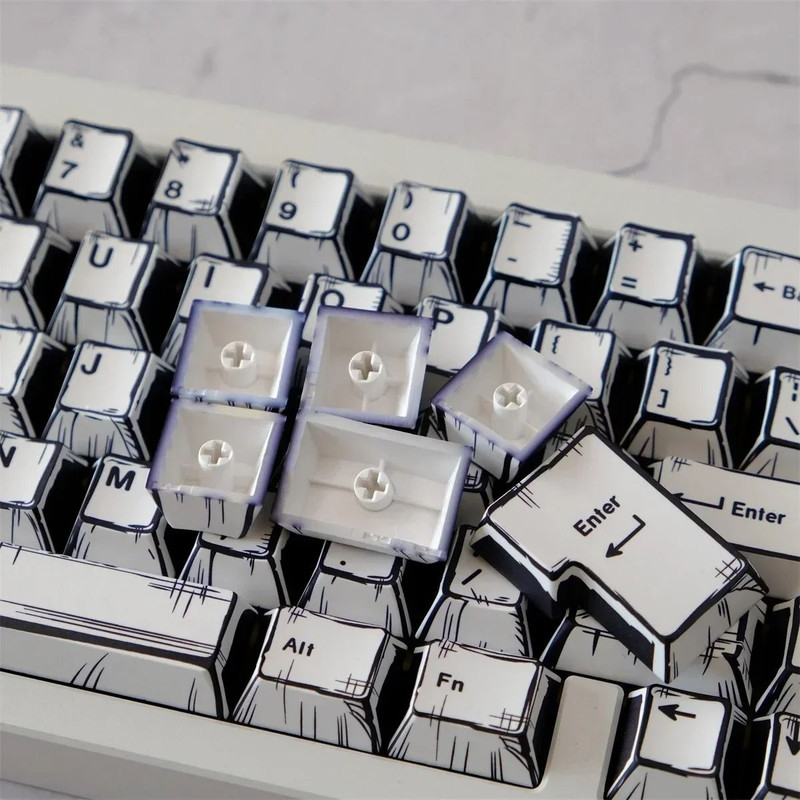 Comic Style PBT Keycap Set For Mechanical Keyboards 151 Keys Cherry Profile 1