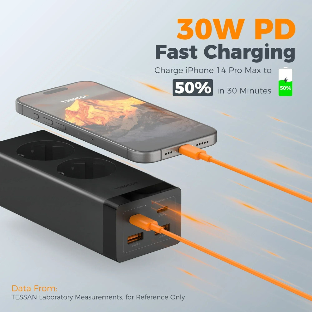 30W GaN Power Strip With USB C And Surge Protection For Home And Office 1
