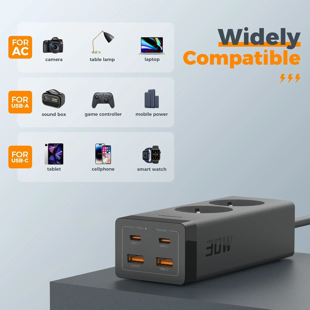 30W GaN Power Strip With USB C And Surge Protection For Home And Office 3