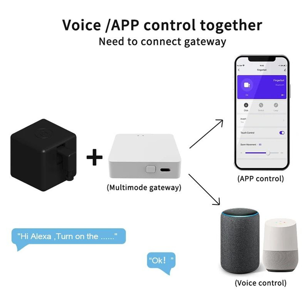Zigbee Fingerbot Button Pusher For Remote Control Voice Assistant Garage Curtains 5