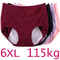 Plus Size Leak Proof Cotton High Waist Menstrual Panties For Women 0