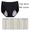 Plus Size Leak Proof Cotton High Waist Menstrual Panties For Women 5