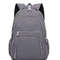 Aesthetic Waterproof Nylon School Backpack For Women And Teen Girls With Multiple Sizes 18