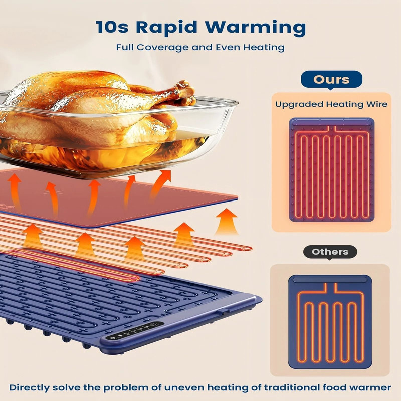 Roll Up Food Heating Pad With Fast Heating Silicone Hot Plate And Adjustable Temperature 3